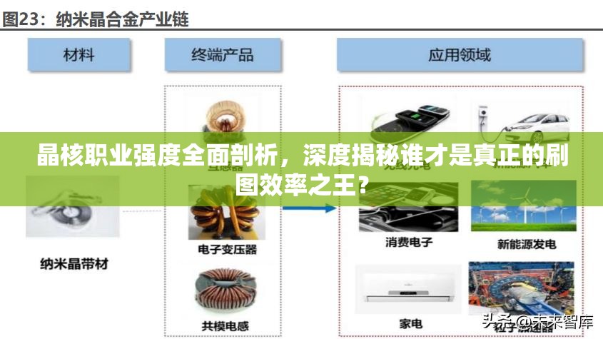 晶核職業(yè)強度全面剖析，深度揭秘誰才是真正的刷圖效率之王？