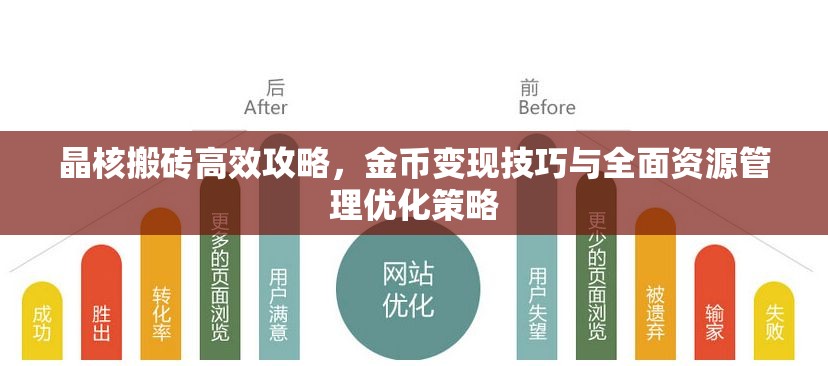 晶核搬磚高效攻略，金幣變現(xiàn)技巧與全面資源管理優(yōu)化策略
