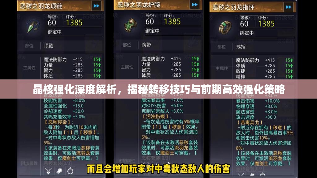 晶核強化深度解析，揭秘轉移技巧與前期高效強化策略