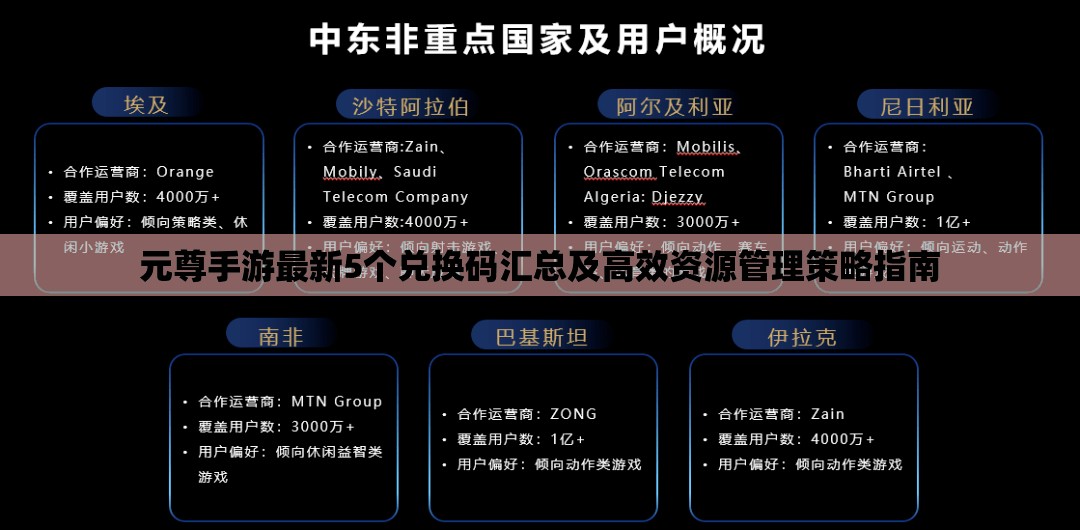 元尊手游最新5個(gè)兌換碼匯總及高效資源管理策略指南
