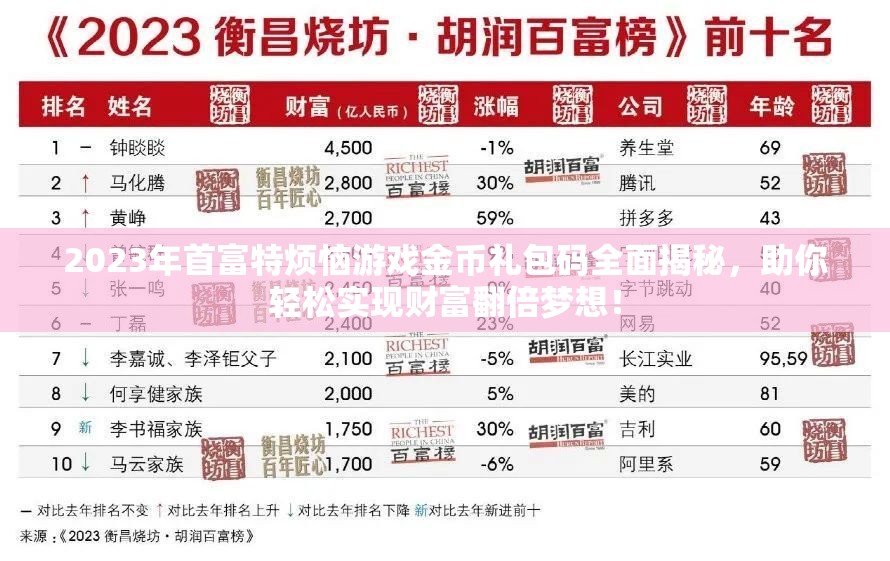 2023年首富特煩惱游戲金幣禮包碼全面揭秘，助你輕松實現財富翻倍夢想！
