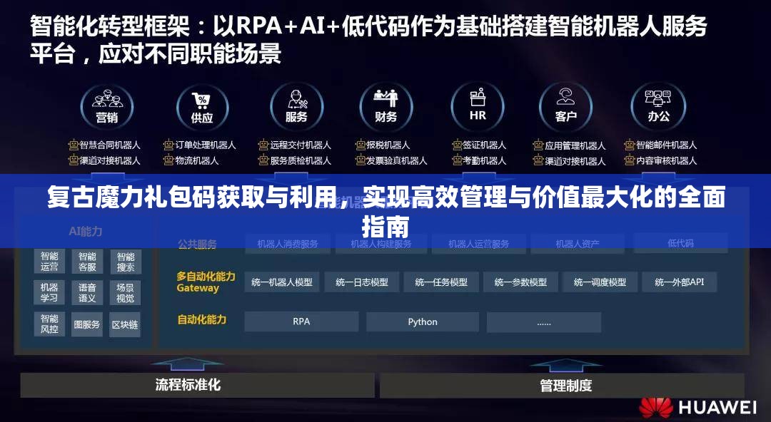 復古魔力禮包碼獲取與利用，實現高效管理與價值最大化的全面指南