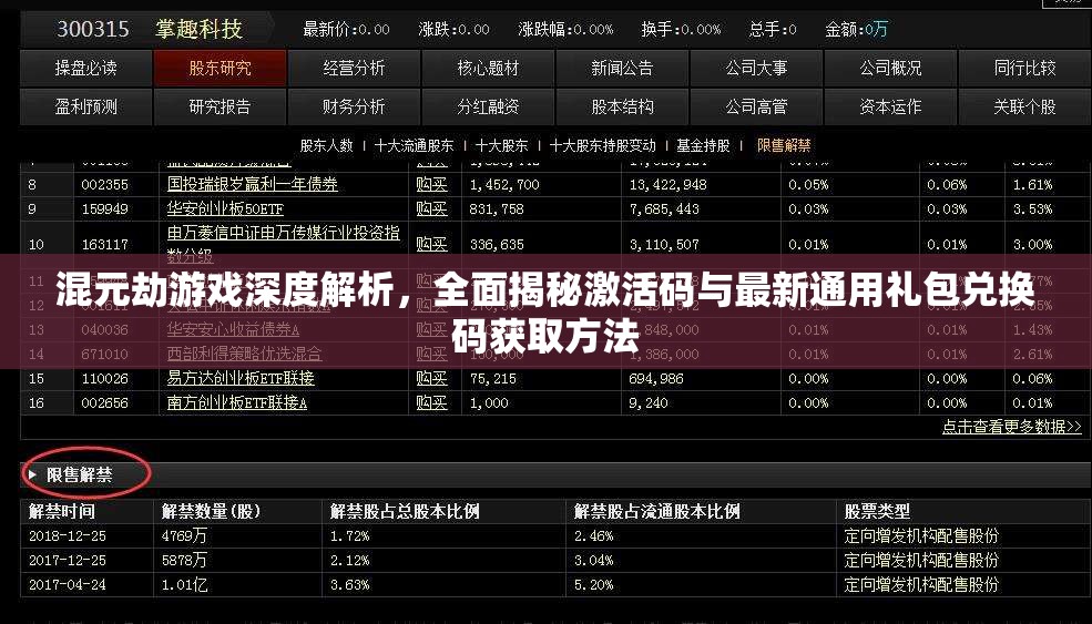 混元劫游戲深度解析，全面揭秘激活碼與最新通用禮包兌換碼獲取方法