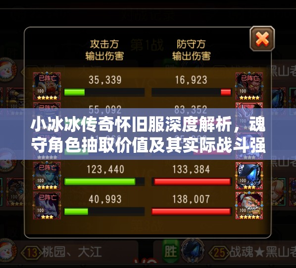 小冰冰傳奇懷舊服深度解析，魂守角色抽取價(jià)值及其實(shí)際戰(zhàn)斗強(qiáng)度評(píng)估