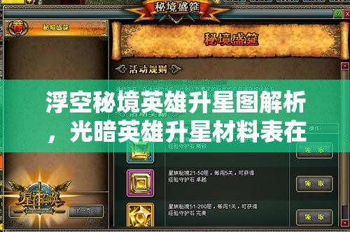 浮空秘境英雄升星圖解析，光暗英雄升星材料表在資源管理中的核心作用與高效運(yùn)用策略