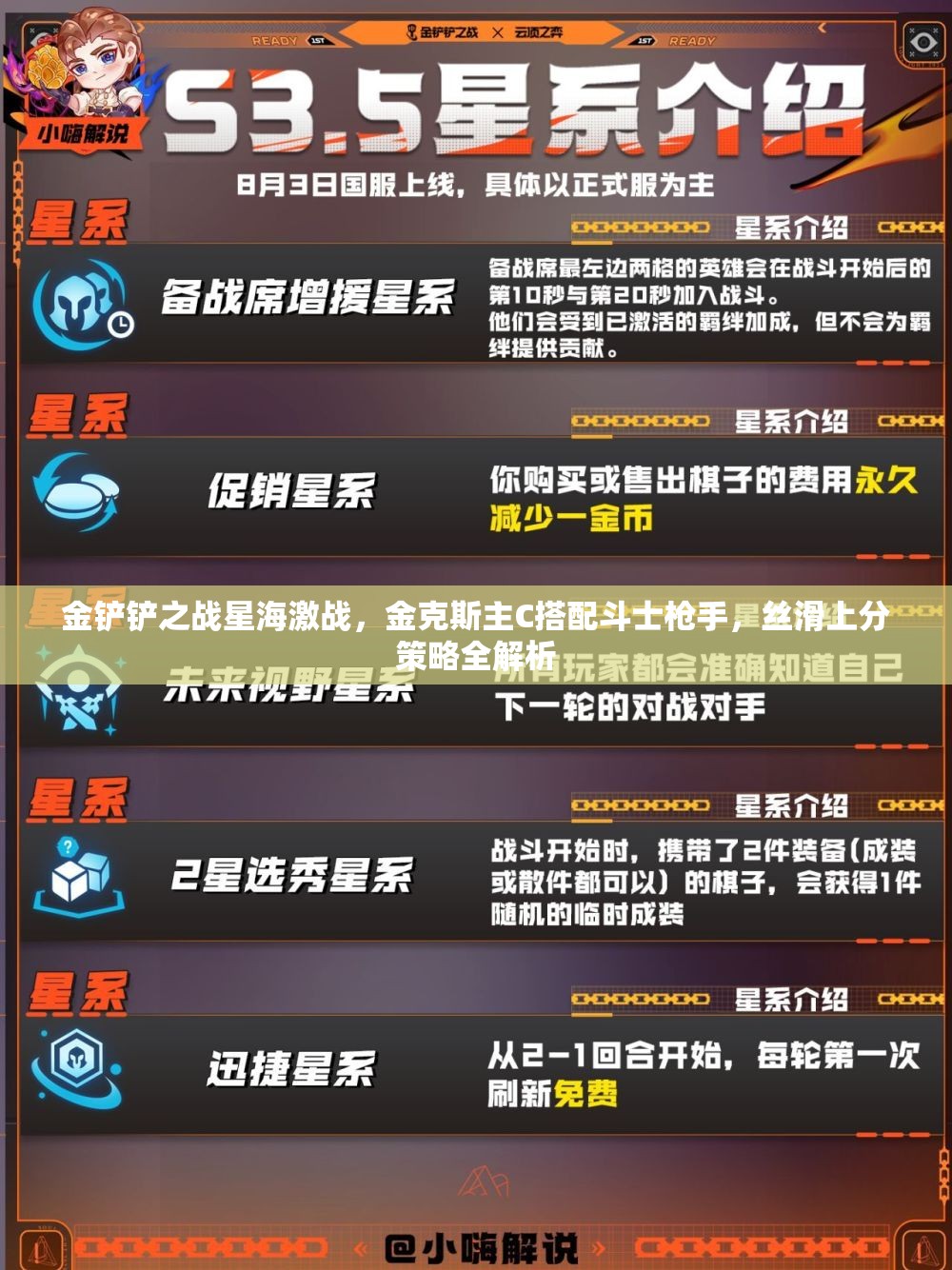 金鏟鏟之戰(zhàn)星海激戰(zhàn)，金克斯主C搭配斗士槍手，絲滑上分策略全解析