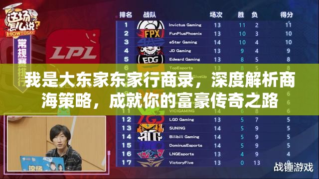 我是大東家東家行商錄，深度解析商海策略，成就你的富豪傳奇之路