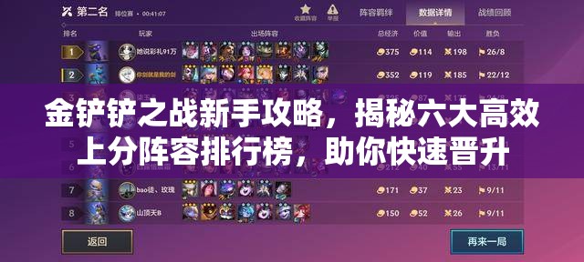 金鏟鏟之戰(zhàn)新手攻略，揭秘六大高效上分陣容排行榜，助你快速晉升