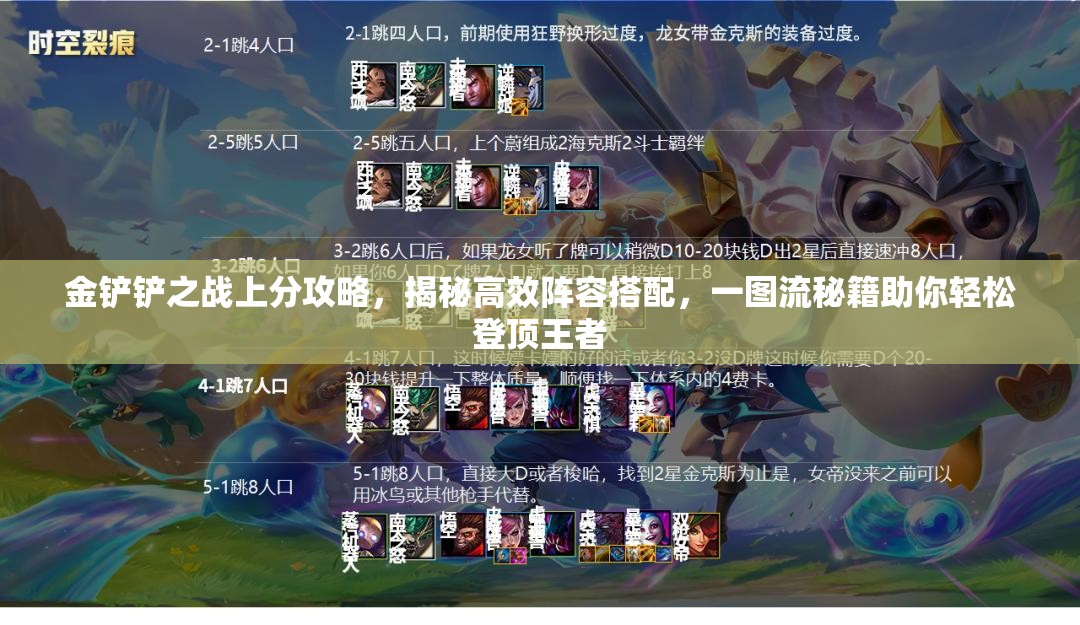 金鏟鏟之戰(zhàn)上分攻略，揭秘高效陣容搭配，一圖流秘籍助你輕松登頂王者