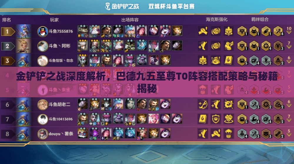 金鏟鏟之戰(zhàn)深度解析，巴德九五至尊T0陣容搭配策略與秘籍揭秘