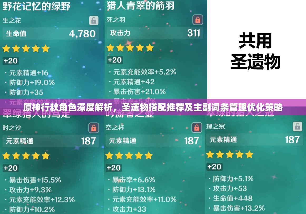 原神行秋角色深度解析，圣遺物搭配推薦及主副詞條管理優(yōu)化策略