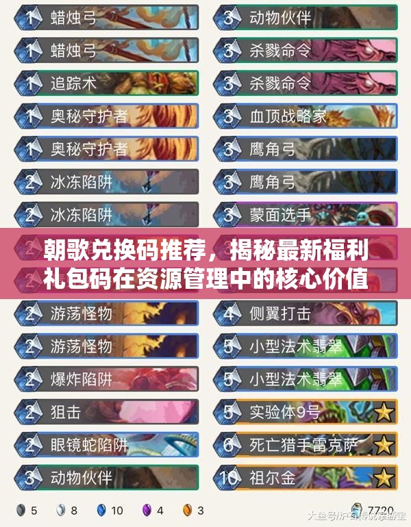 朝歌兌換碼推薦，揭秘最新福利禮包碼在資源管理中的核心價值與高效運用策略