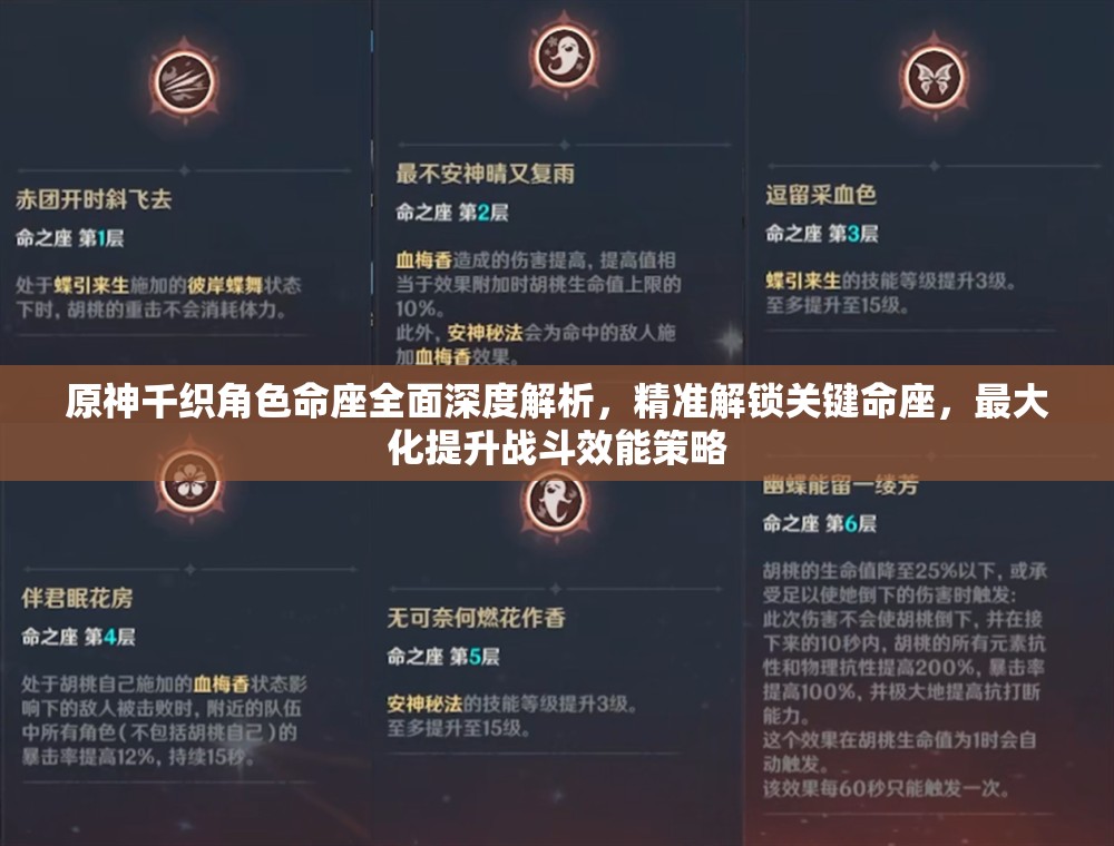 原神千織角色命座全面深度解析，精準解鎖關(guān)鍵命座，最大化提升戰(zhàn)斗效能策略