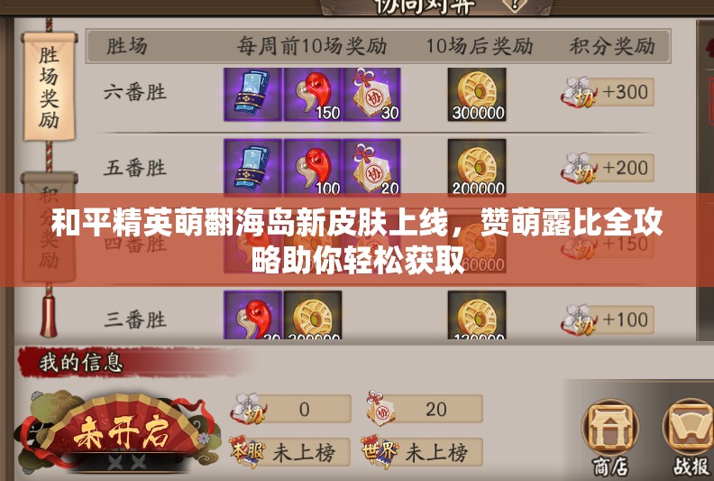 和平精英萌翻海島新皮膚上線，贊萌露比全攻略助你輕松獲取