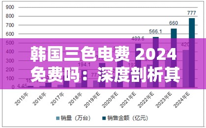 韓國(guó)三色電費(fèi) 2024 免費(fèi)嗎：深度剖析其可能性與影響