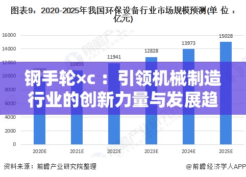 鋼手輪×c ：引領(lǐng)機(jī)械制造行業(yè)的創(chuàng)新力量與發(fā)展趨勢