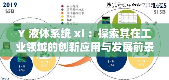 Y 液體系統(tǒng) xi ：探索其在工業(yè)領域的創(chuàng)新應用與發(fā)展前景