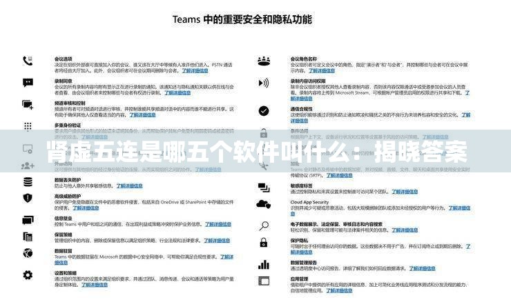 腎虛五連是哪五個(gè)軟件叫什么：揭曉答案