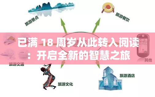 已滿 18 周歲從此轉(zhuǎn)入閱讀：開啟全新的智慧之旅