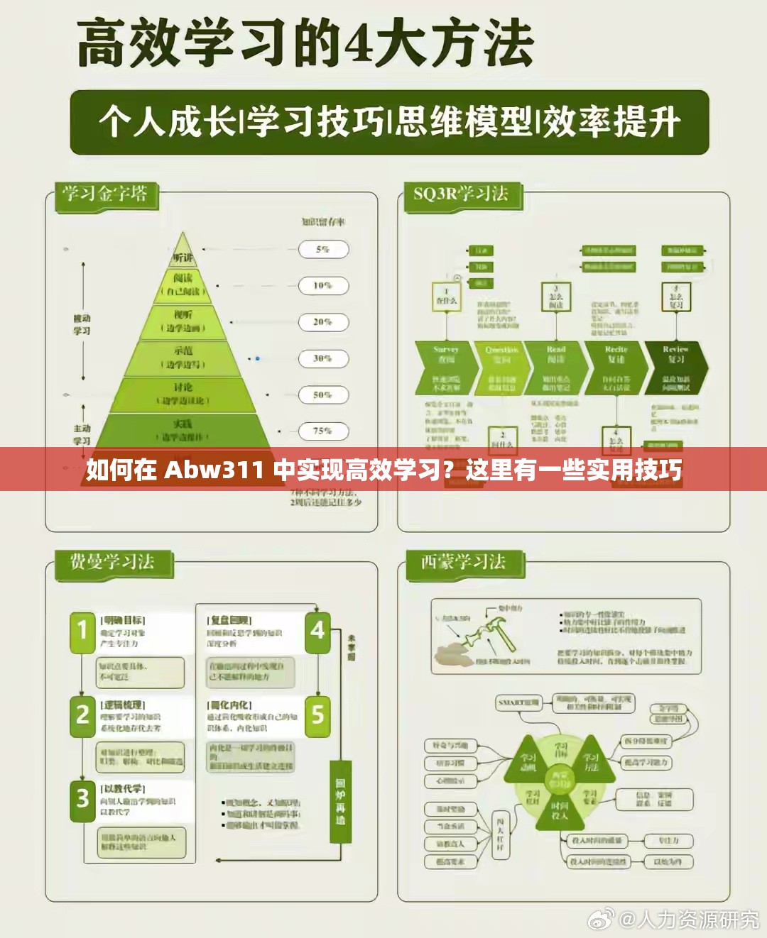 如何在 Abw311 中實現(xiàn)高效學習？這里有一些實用技巧