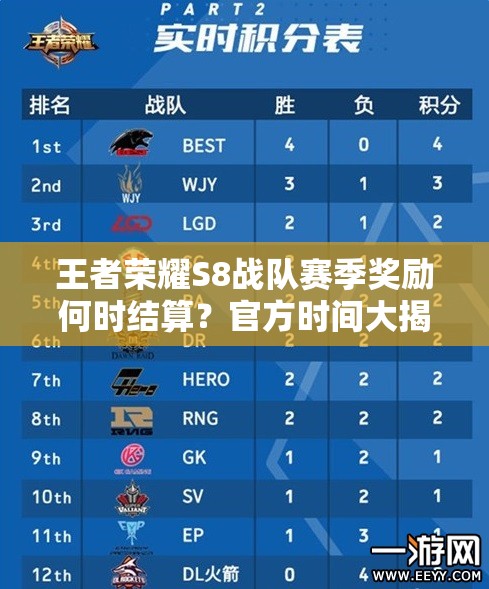 王者榮耀S8戰(zhàn)隊(duì)賽季獎(jiǎng)勵(lì)何時(shí)結(jié)算？官方時(shí)間大揭秘！