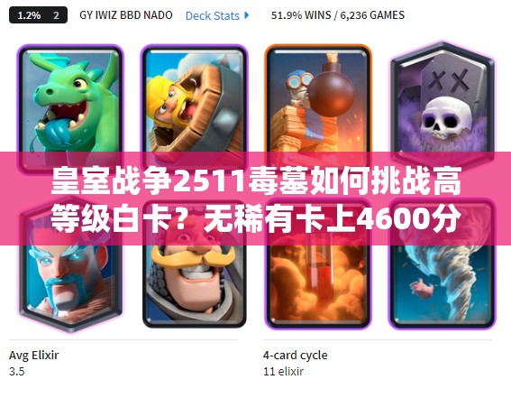 皇室戰(zhàn)爭2511毒墓如何挑戰(zhàn)高等級白卡？無稀有卡上4600分攻略揭秘？
