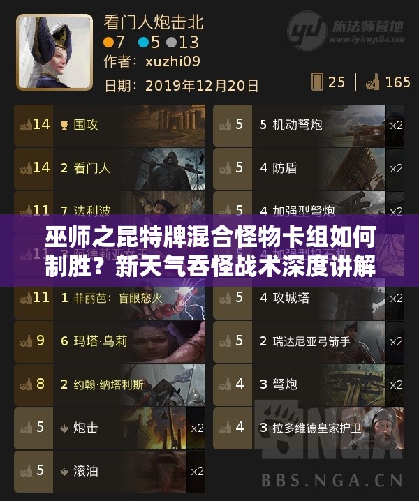 巫師之昆特牌混合怪物卡組如何制勝？新天氣吞怪戰(zhàn)術(shù)深度講解