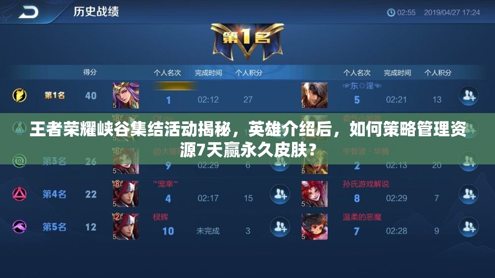 王者榮耀峽谷集結(jié)活動揭秘，英雄介紹后，如何策略管理資源7天贏永久皮膚？