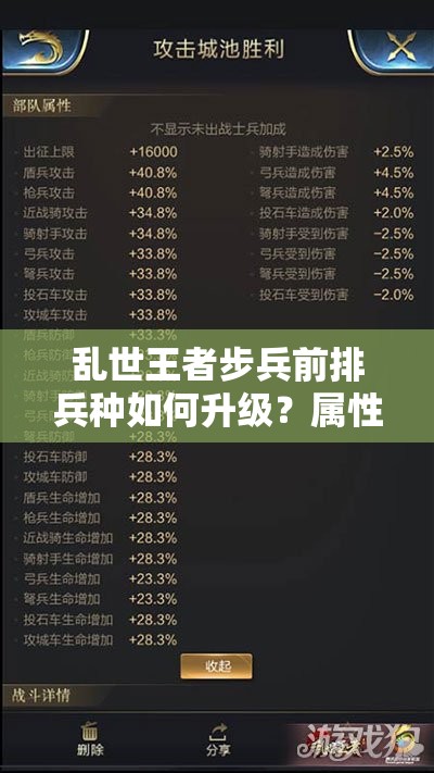 亂世王者步兵前排兵種如何升級？屬性數(shù)據表全攻略揭秘！