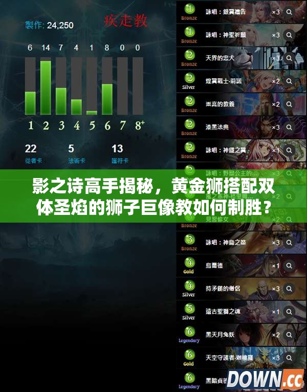 影之詩高手揭秘，黃金獅搭配雙體圣焰的獅子巨像教如何制勝？