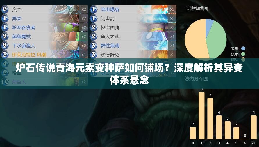 爐石傳說青海元素變種薩如何鋪場？深度解析其異變體系懸念