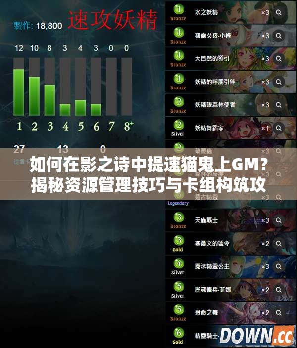 如何在影之詩中提速貓鬼上GM？揭秘資源管理技巧與卡組構(gòu)筑攻略