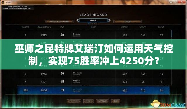 巫師之昆特牌艾瑞汀如何運(yùn)用天氣控制，實(shí)現(xiàn)75勝率沖上4250分？