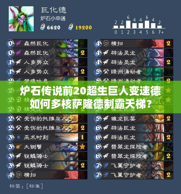 爐石傳說(shuō)前20超生巨人變速德如何多核薩隆德制霸天梯？