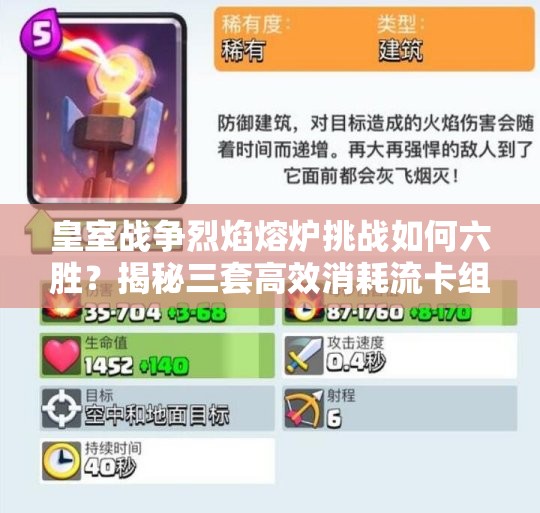 皇室戰(zhàn)爭(zhēng)烈焰熔爐挑戰(zhàn)如何六勝？揭秘三套高效消耗流卡組推薦！