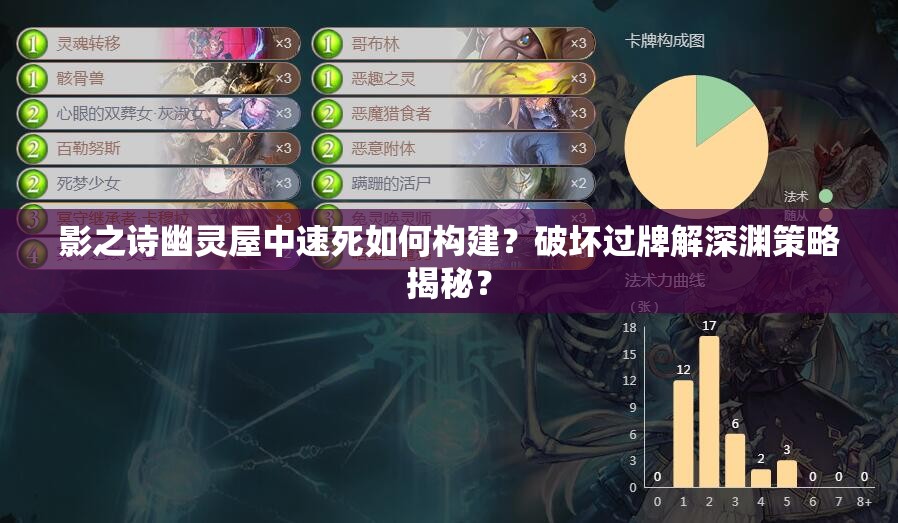 影之詩(shī)幽靈屋中速死如何構(gòu)建？破壞過(guò)牌解深淵策略揭秘？