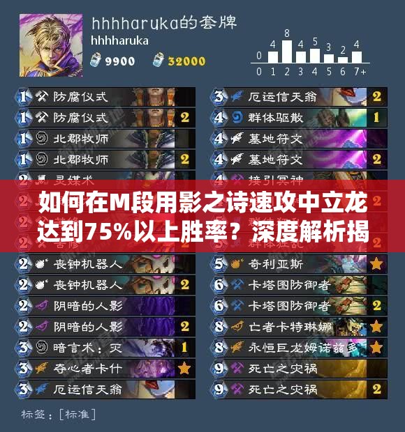 如何在M段用影之詩速攻中立龍達到75%以上勝率？深度解析揭秘！