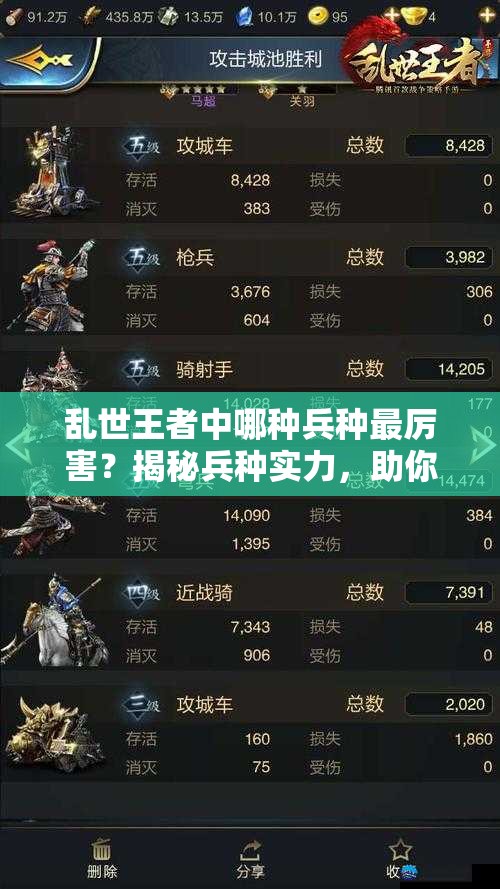 亂世王者中哪種兵種最厲害？揭秘兵種實(shí)力，助你提升戰(zhàn)力！