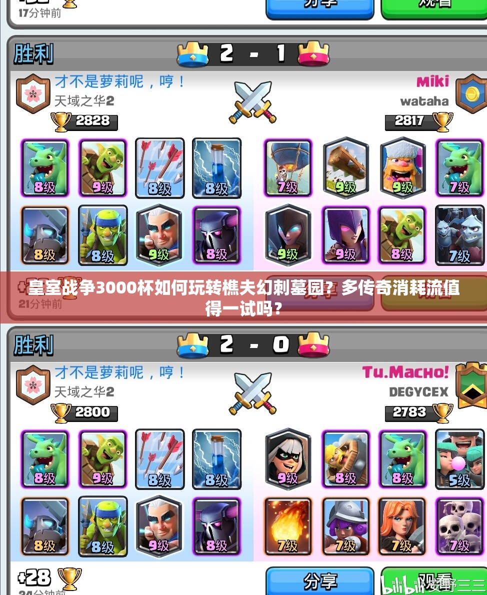 皇室戰(zhàn)爭3000杯如何玩轉(zhuǎn)樵夫幻刺墓園？多傳奇消耗流值得一試嗎？