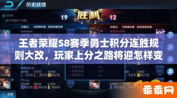 王者榮耀S8賽季勇士積分連勝規(guī)則大改，玩家上分之路將迎怎樣變革？