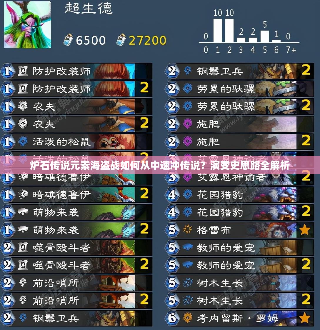爐石傳說元素海盜戰(zhàn)如何從中速沖傳說？演變史思路全解析