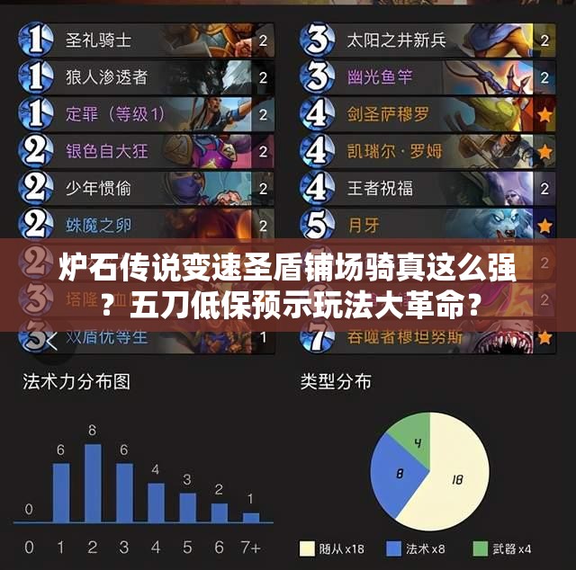 爐石傳說(shuō)變速圣盾鋪場(chǎng)騎真這么強(qiáng)？五刀低保預(yù)示玩法大革命？