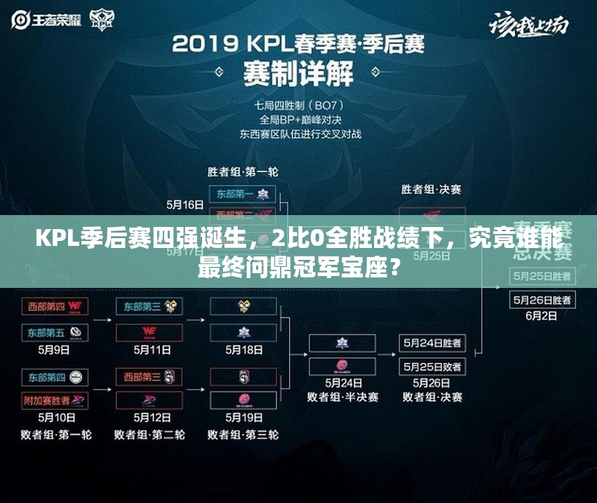 KPL季后賽四強(qiáng)誕生，2比0全勝戰(zhàn)績(jī)下，究竟誰(shuí)能最終問(wèn)鼎冠軍寶座？