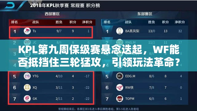 KPL第九周保級賽懸念迭起，WF能否抵擋住三輪猛攻，引領(lǐng)玩法革命？