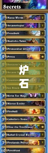 爐石傳說(shuō)Orange派洛斯奧秘法有何獨(dú)到之處？中歐8強(qiáng)卡組深度解析揭秘！