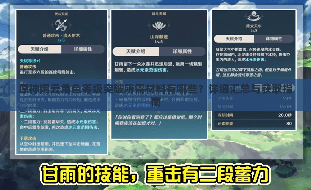 原神閑云角色等級(jí)突破所需材料有哪些？詳細(xì)匯總與獲取指南