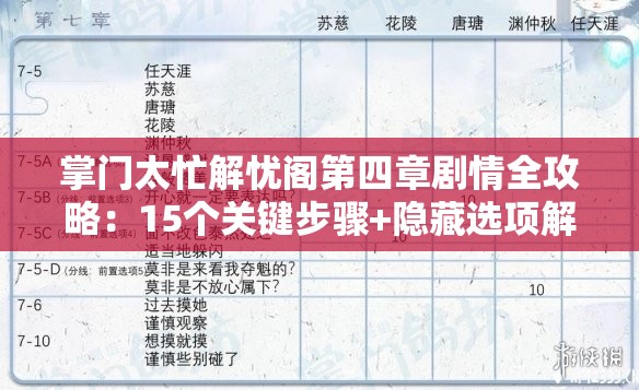 掌門太忙解憂閣第四章劇情全攻略：15個(gè)關(guān)鍵步驟+隱藏選項(xiàng)解析，輕松通關(guān)無(wú)壓力