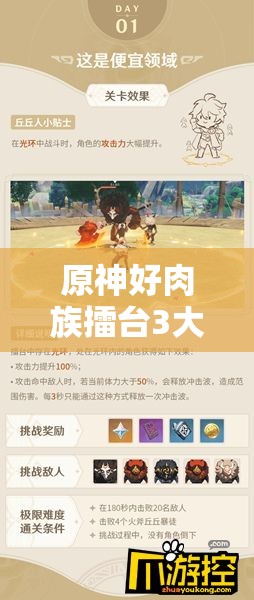 原神好肉族擂臺3大步驟：位置詳解+核心打法技巧，高效通關實戰(zhàn)教學