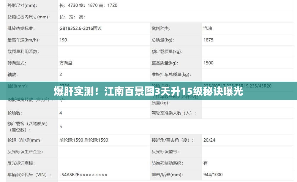 爆肝實(shí)測！江南百景圖3天升15級秘訣曝光